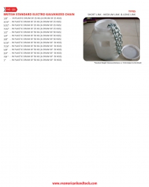 British Standard Electro Galvanized Chain