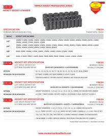 Impact Socket Spanner
