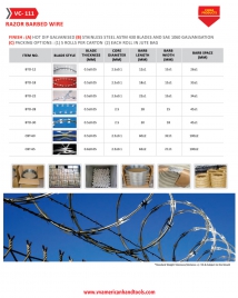 Razor Barbed Wire